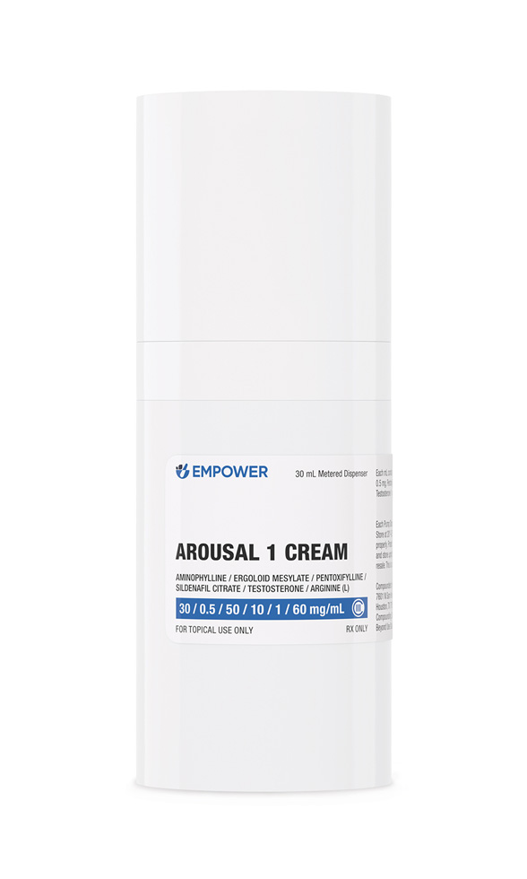 Product Image for Arousal Cream 1